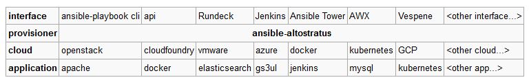 _images/altostratus-diagram.JPG